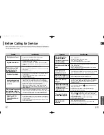 Preview for 35 page of Samsung AH68-01844D Instruction Manual