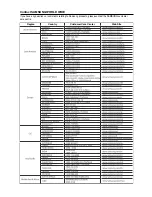 Preview for 31 page of Samsung AH68-01943R Instruction Manual