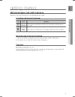 Preview for 7 page of Samsung AH68-02184F User Manual