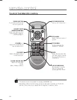 Preview for 10 page of Samsung AH68-02184F User Manual