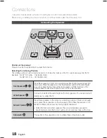 Preview for 18 page of Samsung AH68-02258S User Manual