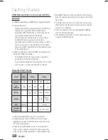 Preview for 10 page of Samsung AH68-02269K User Manual