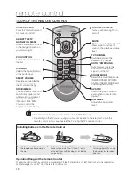 Preview for 10 page of Samsung AH68-02273S User Manual