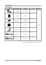 Preview for 17 page of Samsung AJ009JNNDCH/AA Service Manual