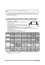 Preview for 66 page of Samsung AJ009JNNDCH/AA Service Manual