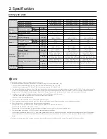 Preview for 22 page of Samsung AM BXVGFH/AA Series Technical Data Book