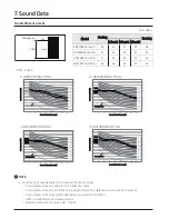 Preview for 53 page of Samsung AM BXVGFH/AA Series Technical Data Book