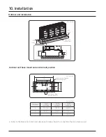 Preview for 71 page of Samsung AM BXVGFH/AA Series Technical Data Book