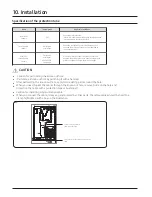 Preview for 93 page of Samsung AM BXVGFH/AA Series Technical Data Book