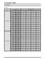 Preview for 10 page of Samsung AM CNB C AA Series Technical Data Book