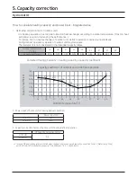 Preview for 20 page of Samsung AM CNB C AA Series Technical Data Book