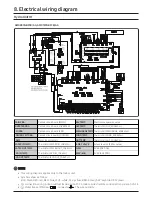 Preview for 27 page of Samsung AM CNB C AA Series Technical Data Book