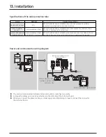 Preview for 59 page of Samsung AM CNB C AA Series Technical Data Book