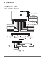 Preview for 63 page of Samsung AM CNB C AA Series Technical Data Book