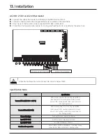 Preview for 72 page of Samsung AM CNB C AA Series Technical Data Book