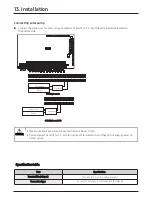 Preview for 75 page of Samsung AM CNB C AA Series Technical Data Book