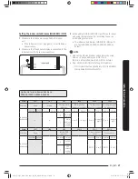 Preview for 27 page of Samsung AM***NN1DCH series Installation Manual