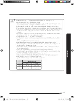 Preview for 27 page of Samsung AM0 SERIES Installation Manual