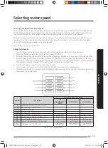 Preview for 29 page of Samsung AM0 SERIES Installation Manual