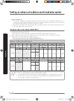 Preview for 36 page of Samsung AM0 SERIES Installation Manual