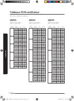 Preview for 76 page of Samsung AM0 SERIES Installation Manual