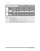 Preview for 26 page of Samsung AM032MNQDCH/AA Service Manual