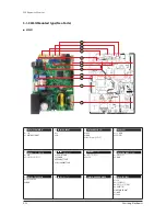 Preview for 352 page of Samsung AM032MNQDCH/AA Service Manual