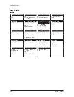 Preview for 360 page of Samsung AM032MNQDCH/AA Service Manual