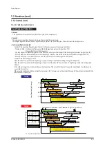 Preview for 257 page of Samsung AM072BXV Series Service Manual