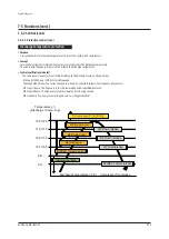 Preview for 259 page of Samsung AM072BXV Series Service Manual