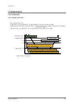 Preview for 260 page of Samsung AM072BXV Series Service Manual