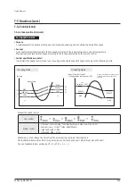 Preview for 272 page of Samsung AM072BXV Series Service Manual