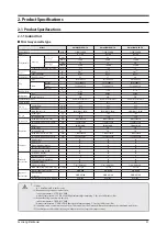 Preview for 6 page of Samsung AM160FNBFEB/EU Service Manual