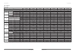 Preview for 13 page of Samsung AM160FNBFEB/EU Service Manual