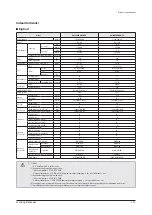 Preview for 18 page of Samsung AM160FNBFEB/EU Service Manual