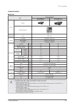 Preview for 28 page of Samsung AM160FNBFEB/EU Service Manual