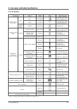 Preview for 30 page of Samsung AM160FNBFEB/EU Service Manual