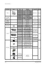 Preview for 31 page of Samsung AM160FNBFEB/EU Service Manual