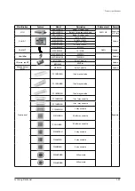 Preview for 32 page of Samsung AM160FNBFEB/EU Service Manual