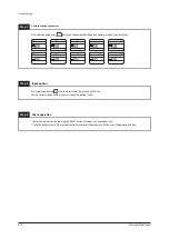 Preview for 155 page of Samsung AM160FNBFEB/EU Service Manual