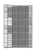 Preview for 168 page of Samsung AM160FNBFEB/EU Service Manual