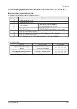 Preview for 186 page of Samsung AM160FNBFEB/EU Service Manual