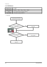 Preview for 205 page of Samsung AM160FNBFEB/EU Service Manual