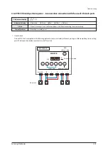 Preview for 218 page of Samsung AM160FNBFEB/EU Service Manual