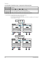 Preview for 221 page of Samsung AM160FNBFEB/EU Service Manual