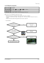 Preview for 250 page of Samsung AM160FNBFEB/EU Service Manual