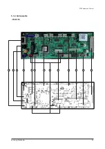 Preview for 283 page of Samsung AM160FNBFEB/EU Service Manual