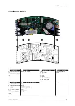 Preview for 285 page of Samsung AM160FNBFEB/EU Service Manual