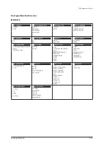 Preview for 291 page of Samsung AM160FNBFEB/EU Service Manual