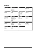 Preview for 300 page of Samsung AM160FNBFEB/EU Service Manual